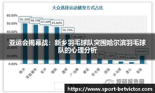 BetVictor韦德