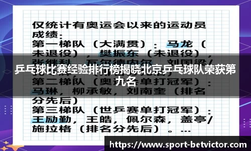 BetVictor韦德